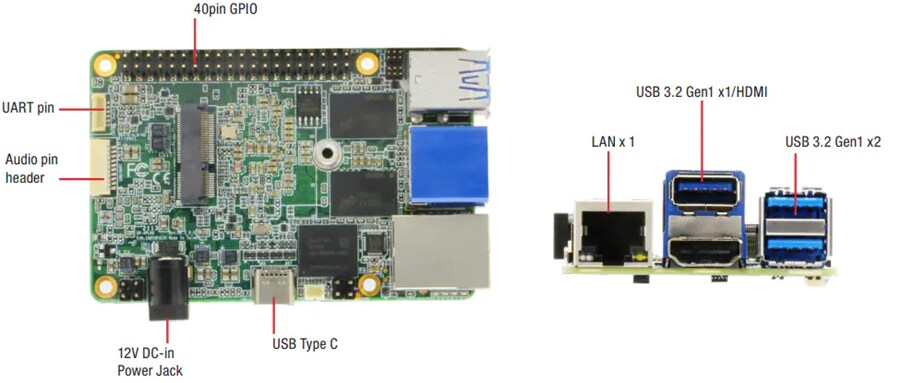 AAEON UP UP 4000 Developer Board